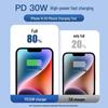 Kewo 30W PD GaN Fast Charger Set for iPhone & iPad