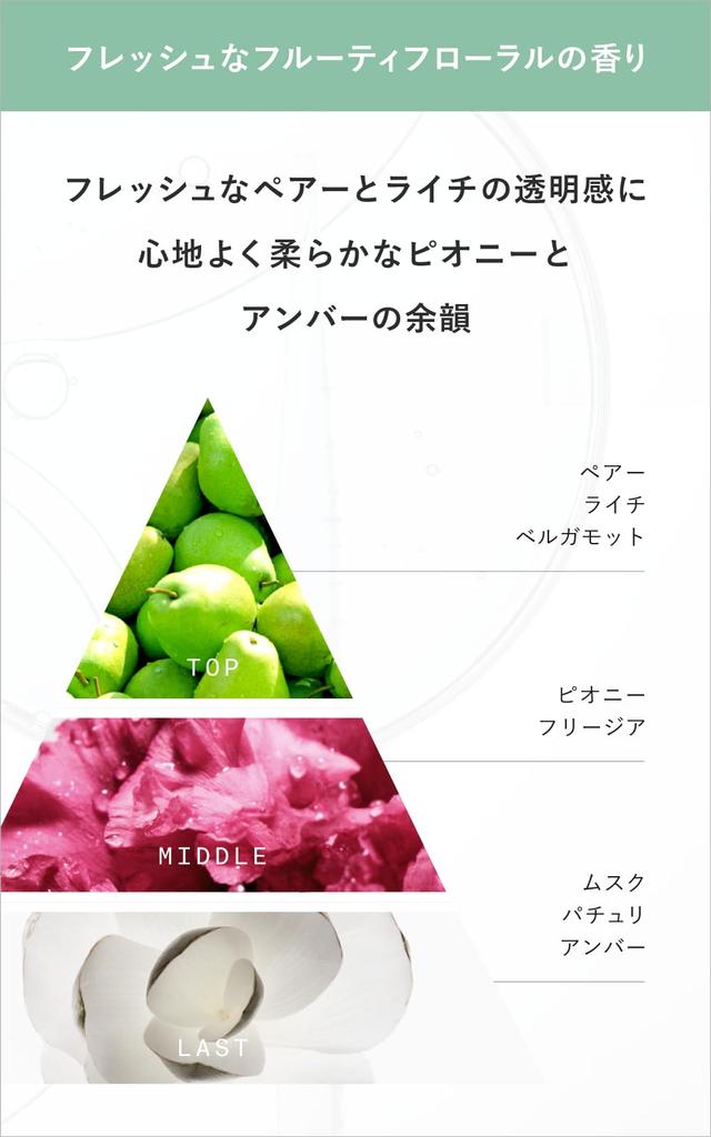 Hair Theory Hair Milk Hair Hyaluronic Heat 95ml Lab® Serum, Leave-in Serum, Collagen, Ceramide, Acid, Moisturizing, Refreshing, Protecting, Cuticle,