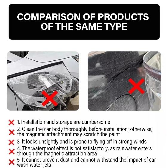 New Energy Car Charg Rain Cover For BYD Seal 05 5 DM i HA6 Accessories 2025~2027 Auto Parts Charging Gun Waterproof Protect Case