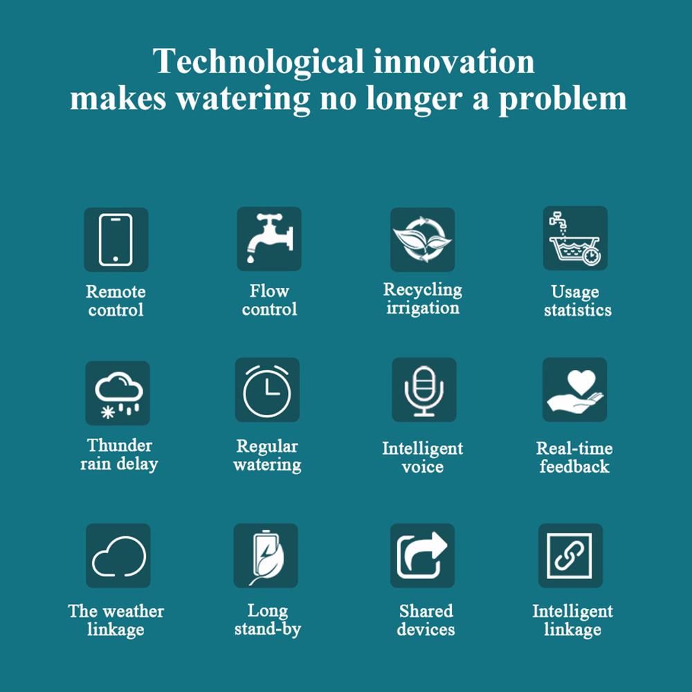 2.4GHz WiFi Sprinkler Timer - Remote Control Smart Water Timer for Garden Hose Automatic Irrigation