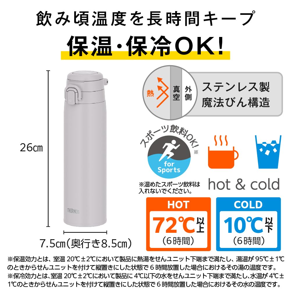 Thermos Vacuum Insulated Portable Mug with Carry Light LGY Loop, 750ml, Gray, JOS-751