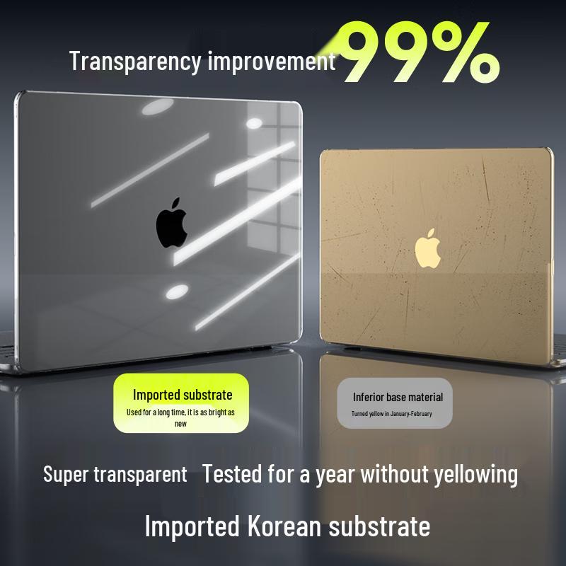 Suoying Ultra-Thin 0.8mm MacBook Protective Case