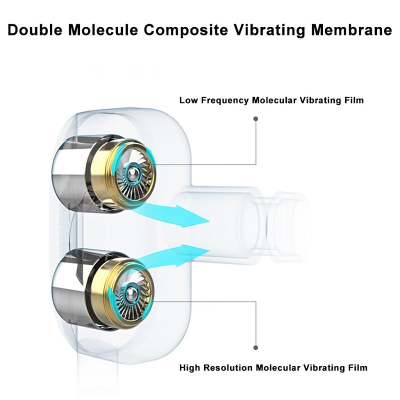 Căști cu fir HiFi Super Bass Căști intraauriculare de 3,5 mm Căști stereo Căști ergonomice pentru sport