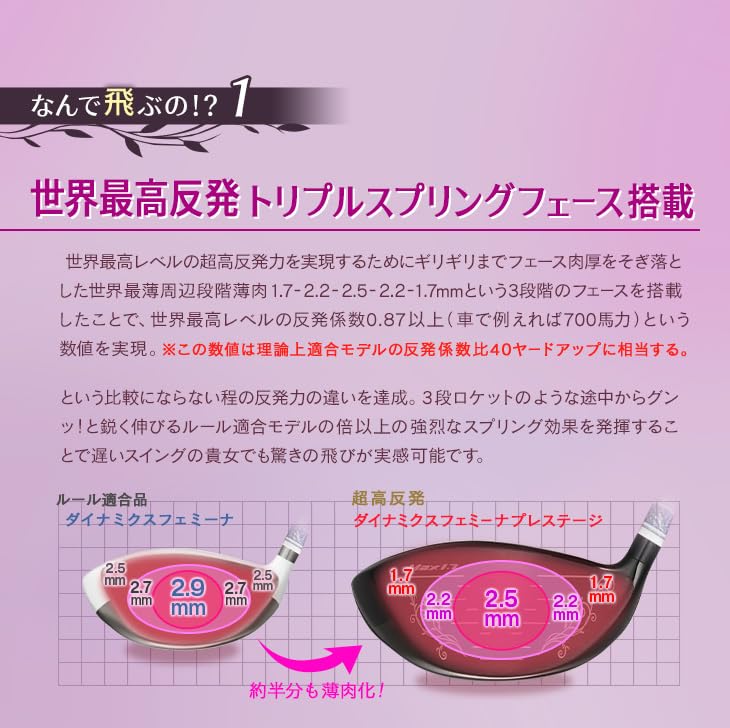 Dyna Golf Ultra High Repulsion Dynamics Femina Prestige Driver with Premier Light Lady Shaft, 13.5° L, and Golf Pride 25g Grip