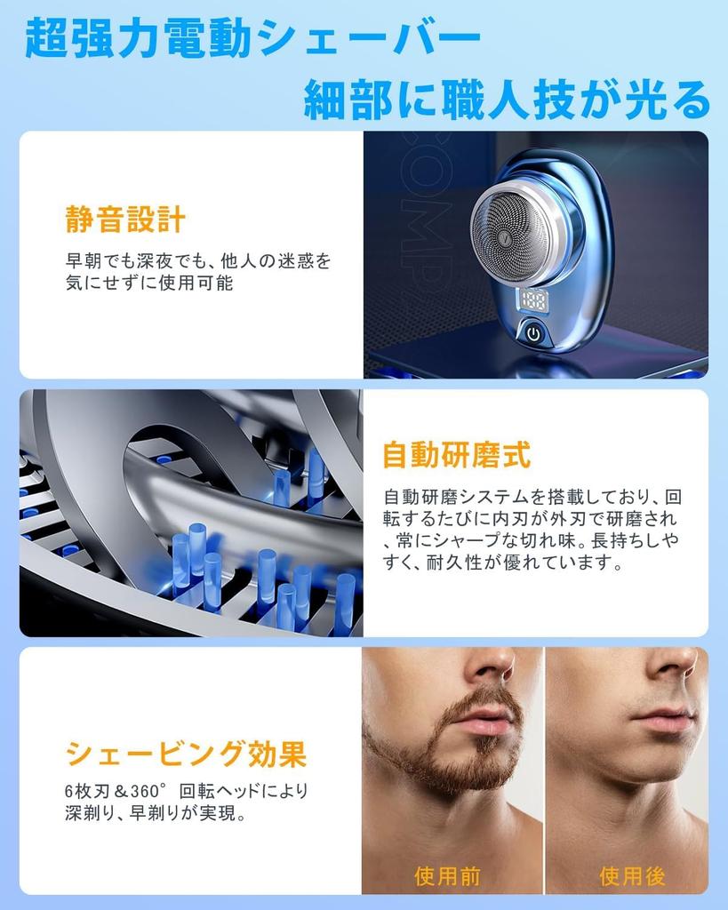 Innovative Compact Electric Shaver with 6 Rotating Compact and Fast LED Ideal for and Car Popular and Recommended for Men [2025 Model] High-Speed