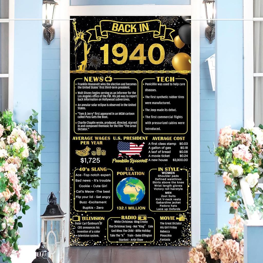 50th Birthday Door Banner - Back In 1975 Door Decor - 50 Years Ago Anniversary Door Cover - Vintage 1975 Birthday Backdrop Door Porch Party