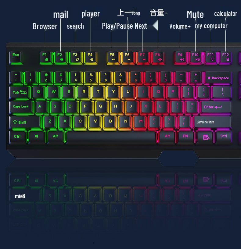Silent Wired Mechanical-Feel Keyboard and Mouse Set for Gaming, Desktop, and Office Use