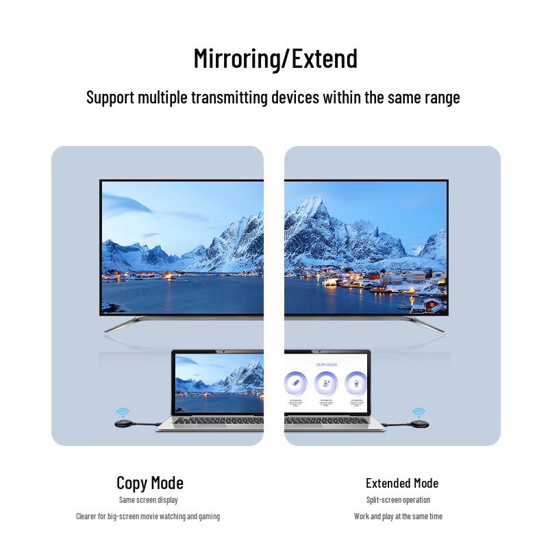 BOEGAM RS001 Wireless HDMI Screen Mirroring Adapter (CN version)