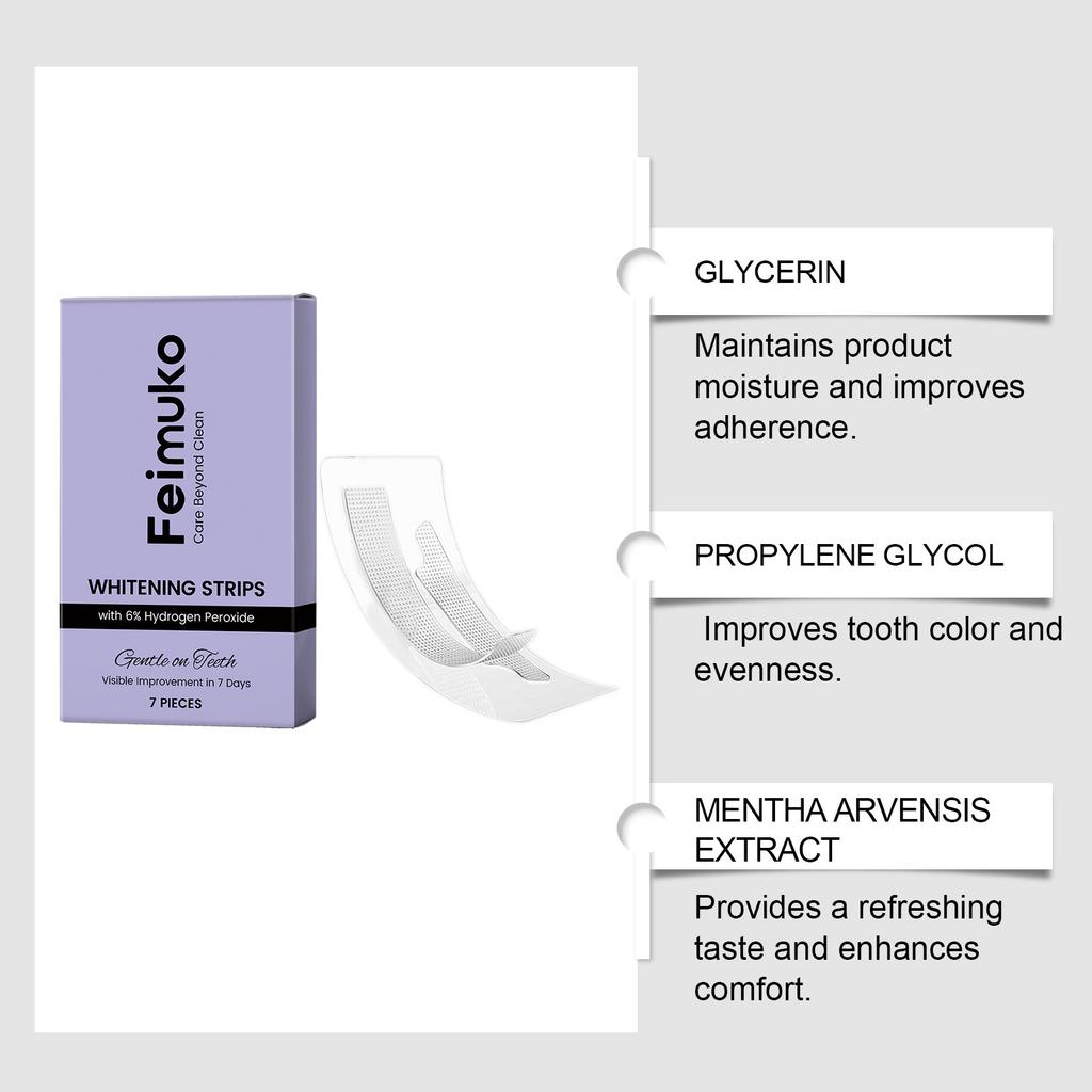 Feimuko Whitening Teeth Strips – Mint-Infused for Fresh Breath, Cleans & Protects, Invisible Fit & Portable