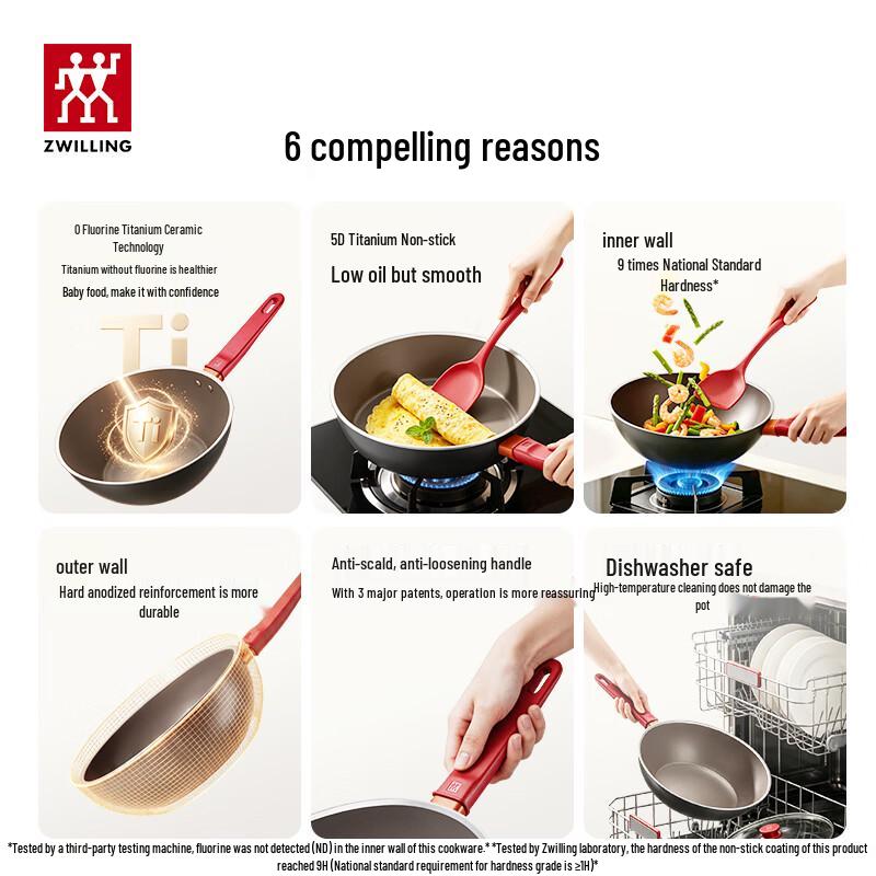 ZWILLING Now Plus II Ceramic Non-Stick Frying Pan with Lid