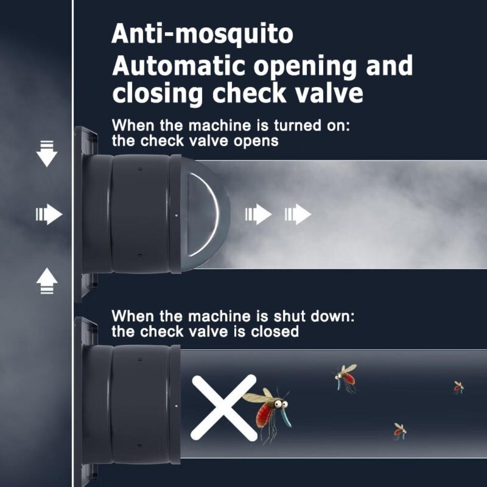 6/8/10/12 Inch Exhaust Fan Low Noise Electric Blower Fan Durable Household Air Ventilator Kitchen