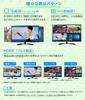 ELEVIEW 4K30Hz HDMI 4 Aluminum Seamless Suitable for with Remote Multiviewer, Inputs/1 Output, 4-Split Display, PBP/PIP Function, Construction,
