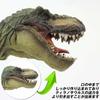 Aki Kumaya's Impressive 30cm Tyrannosaurus Rex Figure, King of the Dinosaurs, Standing On Both Legs, PVC, Opening and Closing Mouth [Warranty Included