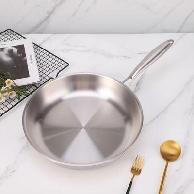 ZISIZ Stainless Steel Frying Pan