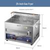 Electronice pentru bucătărie – Cuptoare electrice și friteuze