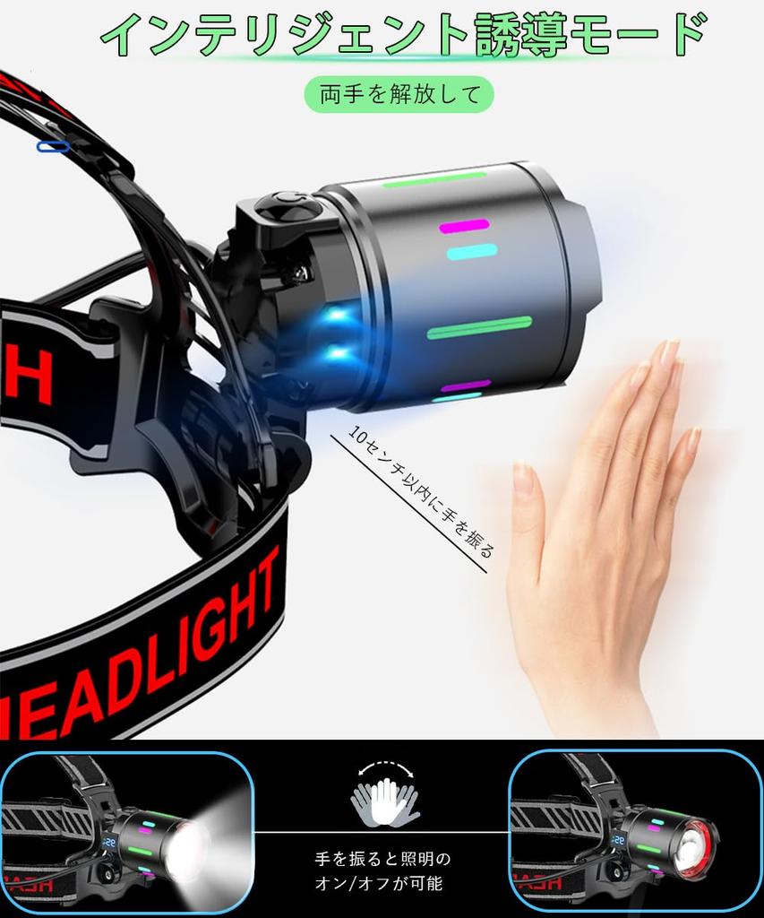 Digital Power Display Color Headlight Powerful Super Bright 3000000 Lumens Bright USB Rechargeable LED Light 6 Lighting Modes Sensor Function Fishing