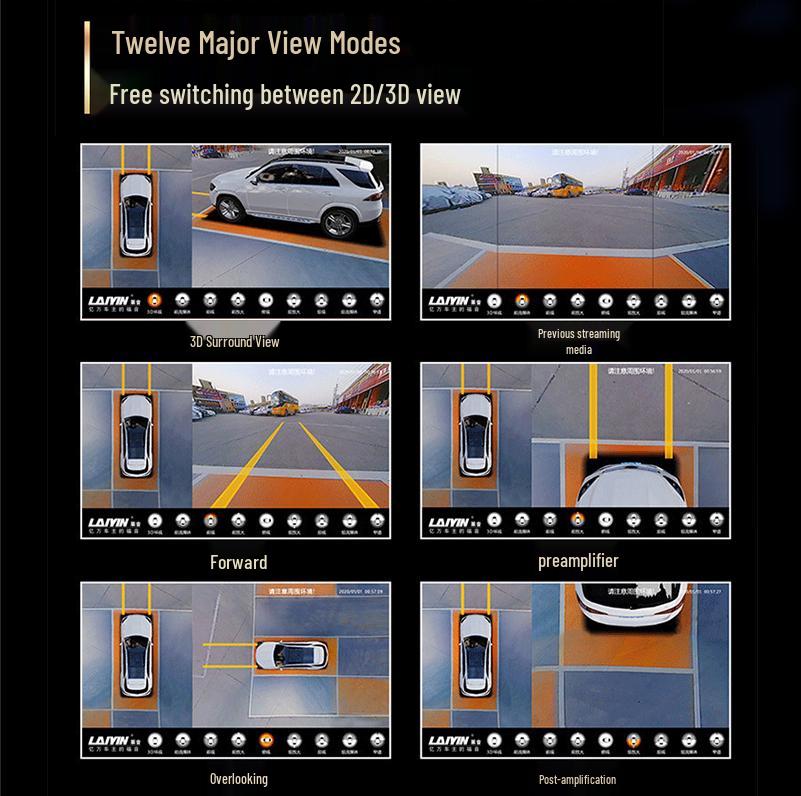 HD 360° Panoramic Dashcam for Cars, Trucks, Fire Engines, and Buses with AI Reversing Camera