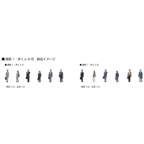 KATO 1/150 Commuter 1: Walker B Diorama Supplies 24-2001B