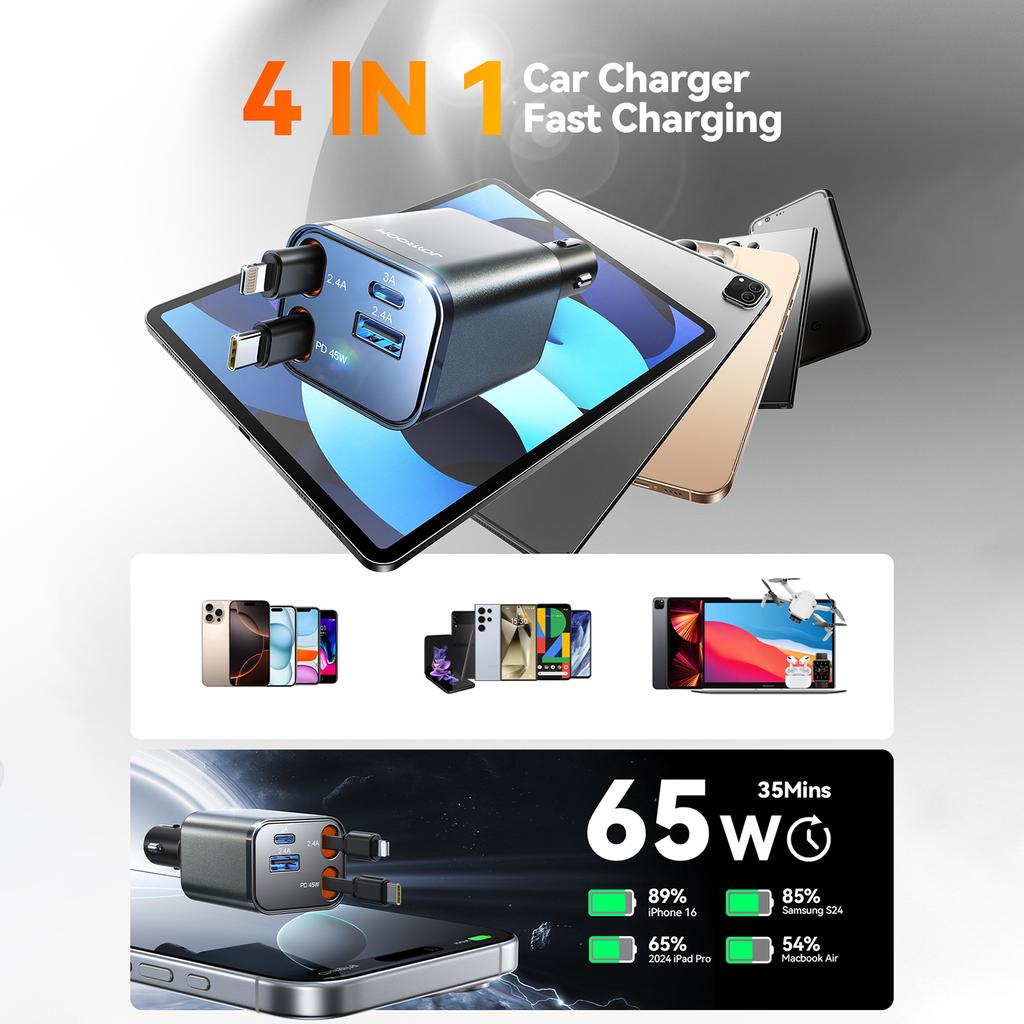 JOYROOM CCL05 4 in 1 Car Charger with 65W Fast Charging Retractable Dual Cables