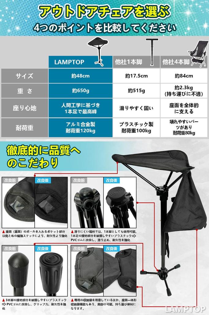 Sit While LAMPTOP Outdoor Lightweight Folding Chair Height Capacity Standing Compact Portable Portable Includes Storage Golf Watching Sports Three