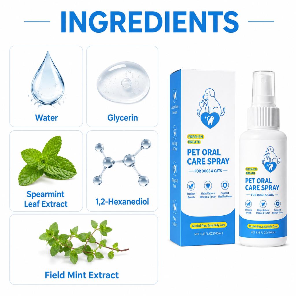 Pet Breath Freshener Spray for Dogs & Cats – No-Brush Dental Spray for Tartar Control & Bad Breath Treatment