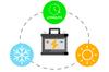 Vipow 12V 75Ah Gel Battery Ups Piec