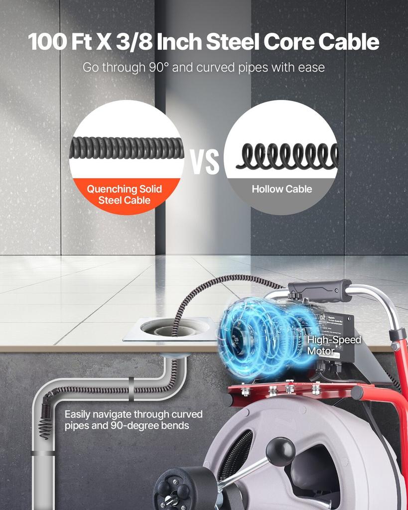 Drain Cleaner Machine 30m X 9.5mm, Auto Feed Sewer Snake Drain Auger On Wheels, Portable Drain Cleaning Machine with 8 Cutters & Air-Activated Foot