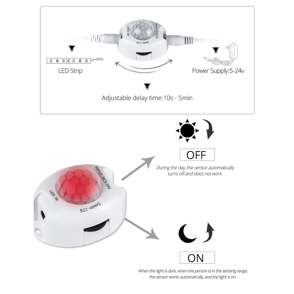 Sensor Detector Smart Switch 5V 24V Infrared Motion Detection LED Strip Light Mini Module Tape Automatic Human Body Controller