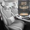 New Model Full Leather Car Seat Cushion for BYD Yuan Plus – All-Season, Five-Seater Compatible