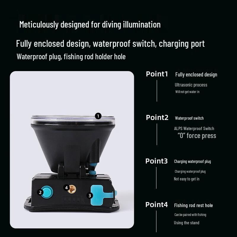 Nufeng Diving Headlamp