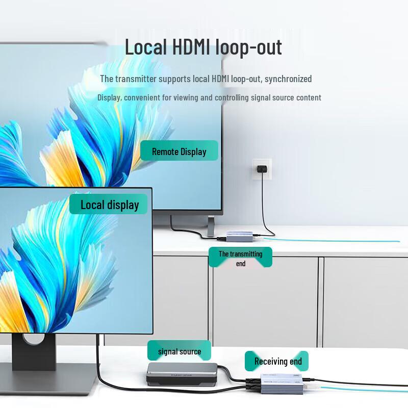 HDMI KVM Fiber Optic Extender 4K@60Hz (300m)