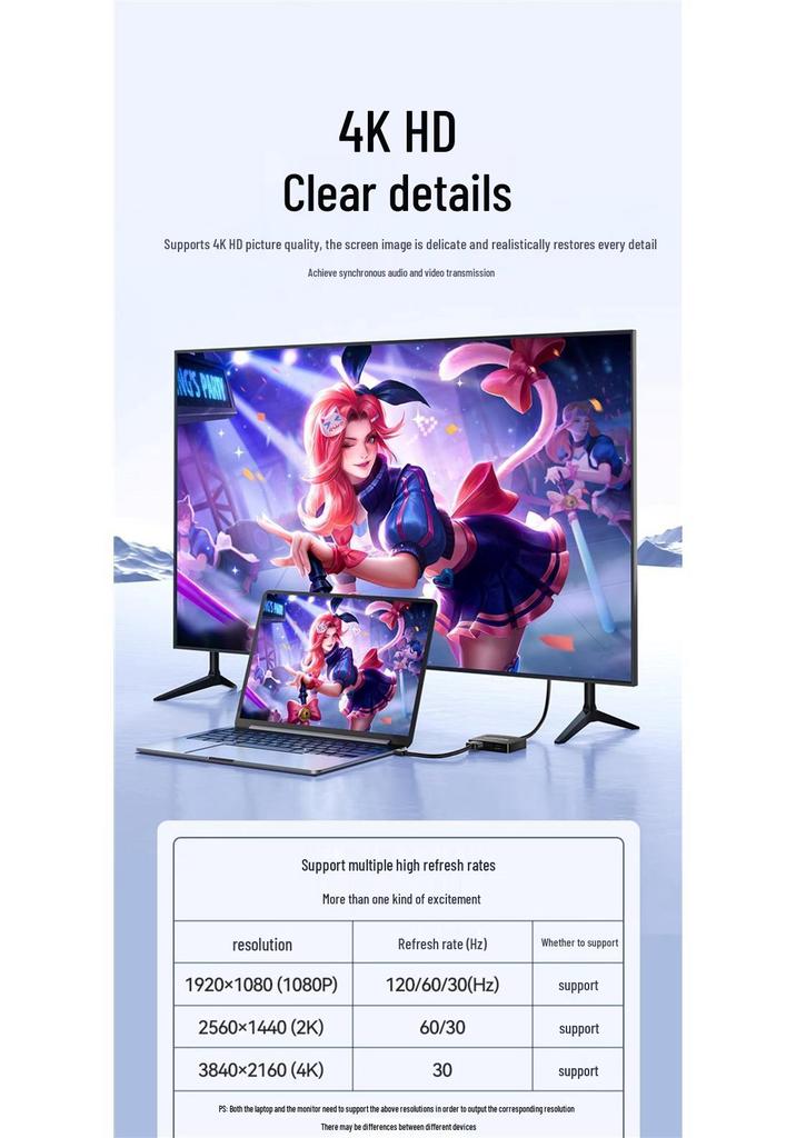 ShanZe HDMI Splitter: 1 In 4 Out for Simultaneous Display on Multiple Screens