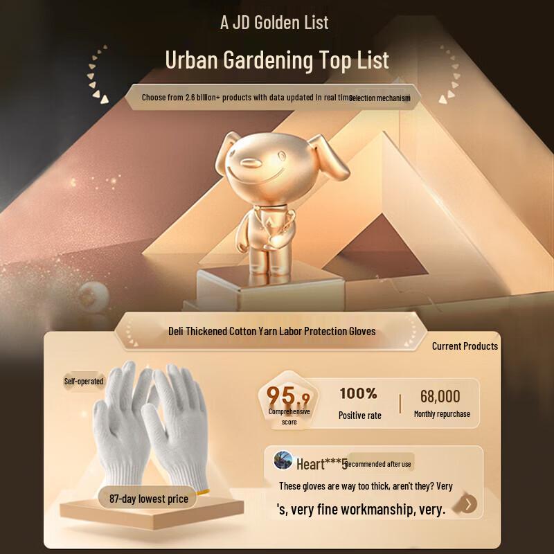 Deli Thickened Cotton Work Gloves (12 Pairs)
