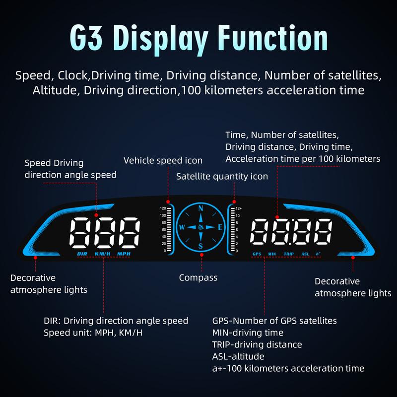 B3 OBD G3 GPS HUD Display Car Speedometer Head Up Display Car Smart Digital Speed RPM Water Temp Overspeed Alarm Reminder Meter