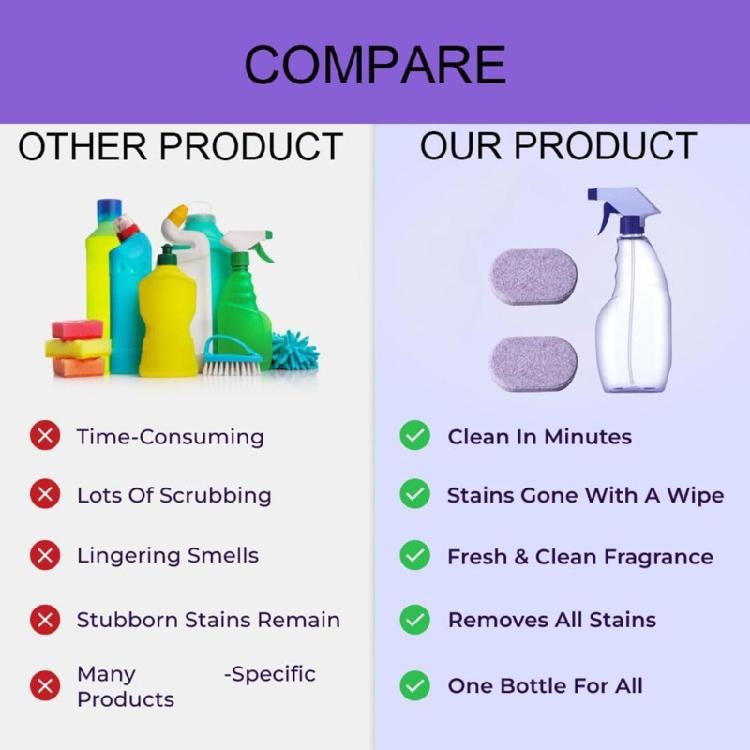 6Pcs Cleaning Tablets With Reusable Dispenser Bottle For Kitchen Countertop Sink Appliance Cleaning Nontoxic Formula