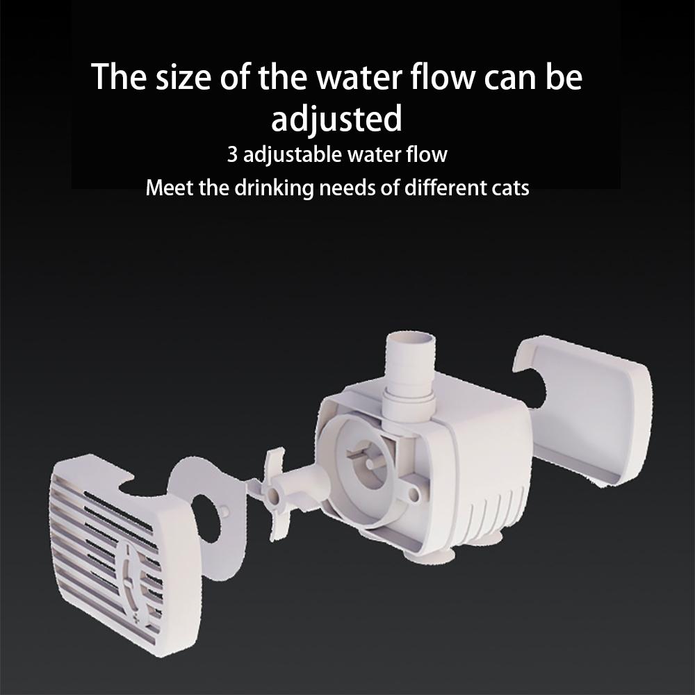 ZYFeeder Distributore Automatico d'Acqua a Gravità per Animali Domestici Trasparente Visivo Acqua a Gravità per Gatti o Cani Distributore d'Acqua a Induzione Smart