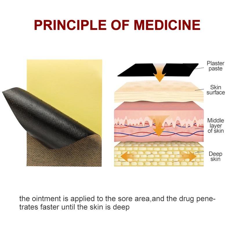 Tiger Joint Pain Relief Patches Lumbar Discomfort Relief Stickers Self-heating Joint Knee Patches Shoulder Neck Muscle Pain Treatment Care