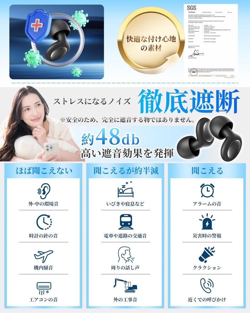 Boppon Earplugs for Certified Hearing Complete Sound Sleep Noise Cancelling Certified Hearing Protector for for Kids and Adults with Great for and