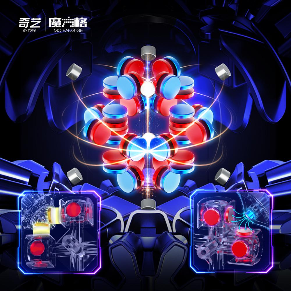 [ECube] QiYi Racing Gear Cube 3x3x3 2026 Newest Magic Cube Magnetic&No Mag MoFangGe Cubes Gear Cubo Magico