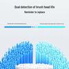 Huawei Lebond Smart Electric Toothbrush Couple Gift Set CN Plug (adapter Included)