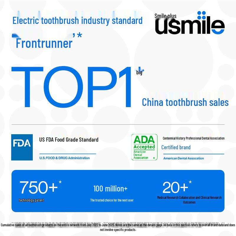 Usmile AI Smart Electric Toothbrush CN plug (adapter included)