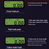 TOPLIA Industrial Digital Torque Wrench