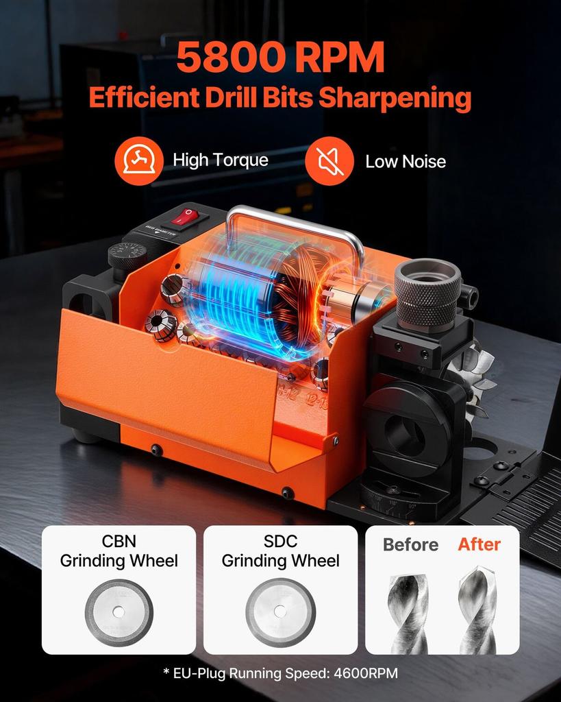 Drill Bits Sharpener MR-13B, 3-15mm Drill Bit Grinder Sharpener with Adjustable Lip Relief Angle & 95°-135° Point Angle, 4600RPM High Speed