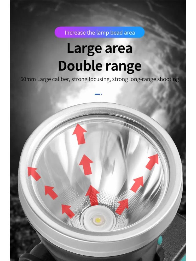 Intelligent Sensor LED Headlamp Rechargeable Head Lamps Flashlight 2* 18650 Battery Power Bank 500LM Outdoor Camping Headlight