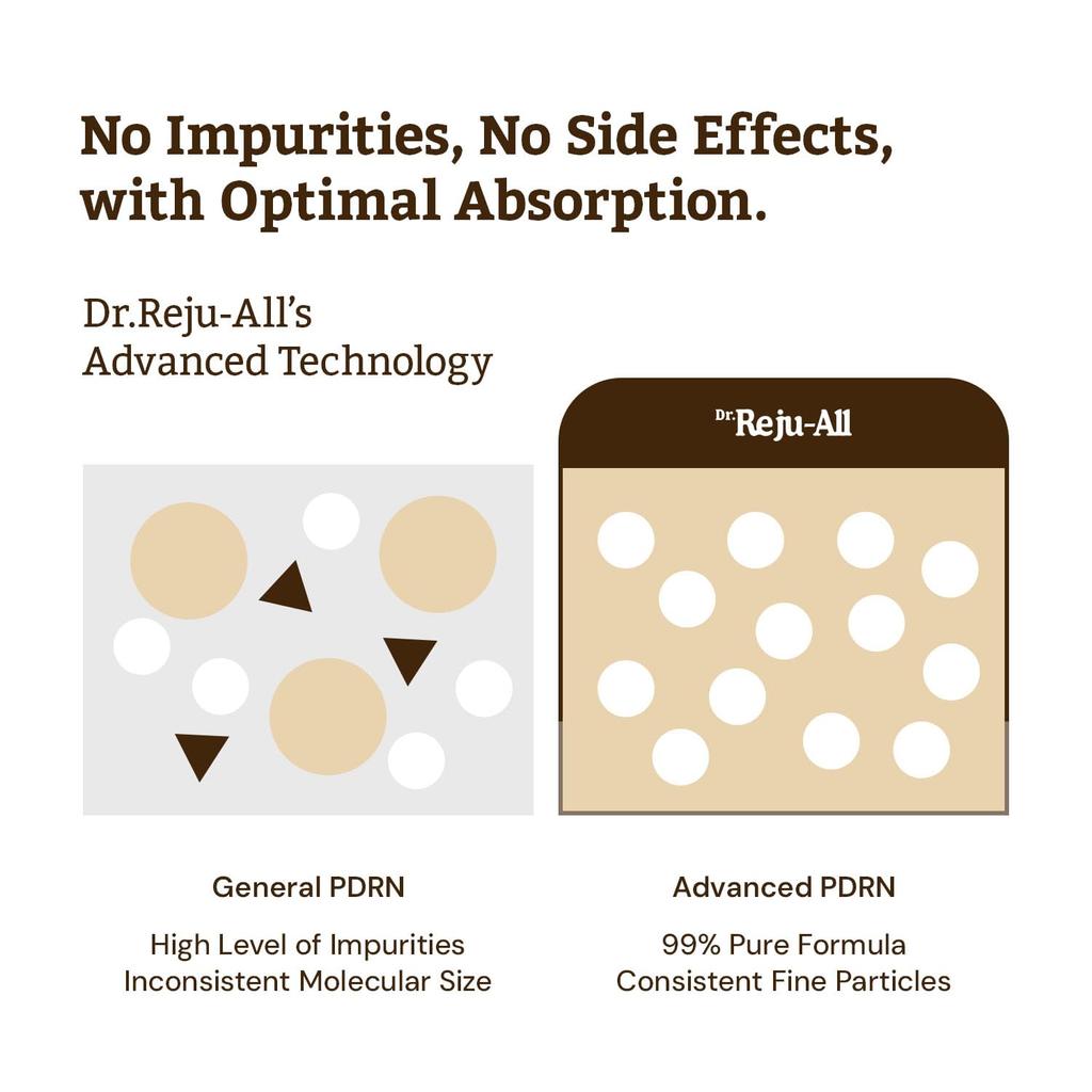Dr. RejuAll Zaawansowany Krem Odmładzający PDRN 30ml