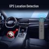 Smart Anti-Peeping & Eavesdropping Detector with GPS & Infrared Detection