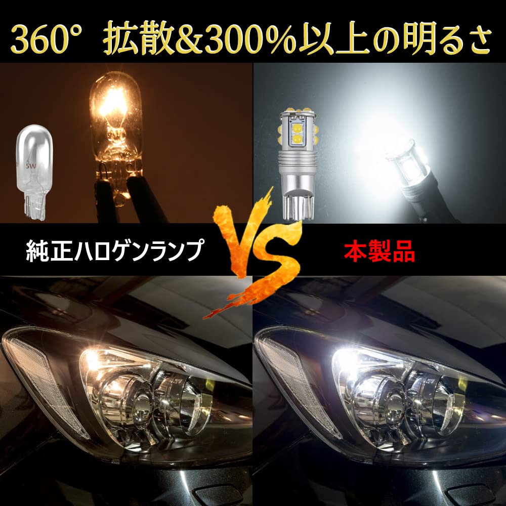 YOBIS Wish 10 Series/20 Series Compatible Aqua NHP10 Compatible, Beautiful White T10 Wedge, 11