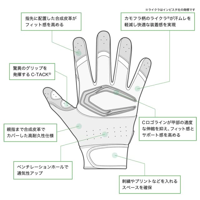 CUTTERS Pálkovací rukavice B444S Power Control Solid Baseball Softball S Bílá 4.0 Obouruční