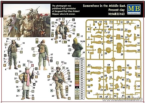 Master Box 1/35 Scale Middle Eastern Private Armed Forces POW Guard, 5 Figures, Plastic Model, MB35163