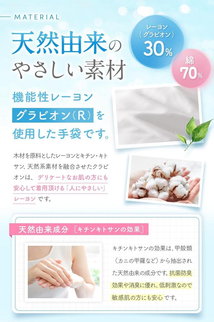 Moisturizing Gloves for Hand Made in Cotton Gloves x Moisture Sleep Night Moisturizing Hand Care x 1 Size Dermatologist-approved Roughness, Japan,